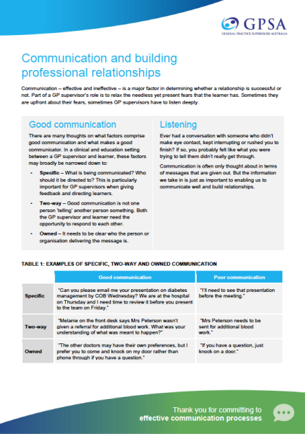 Communication and Professional Relationships